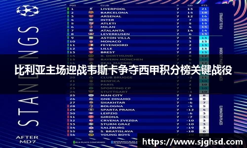 比利亚主场迎战韦斯卡争夺西甲积分榜关键战役